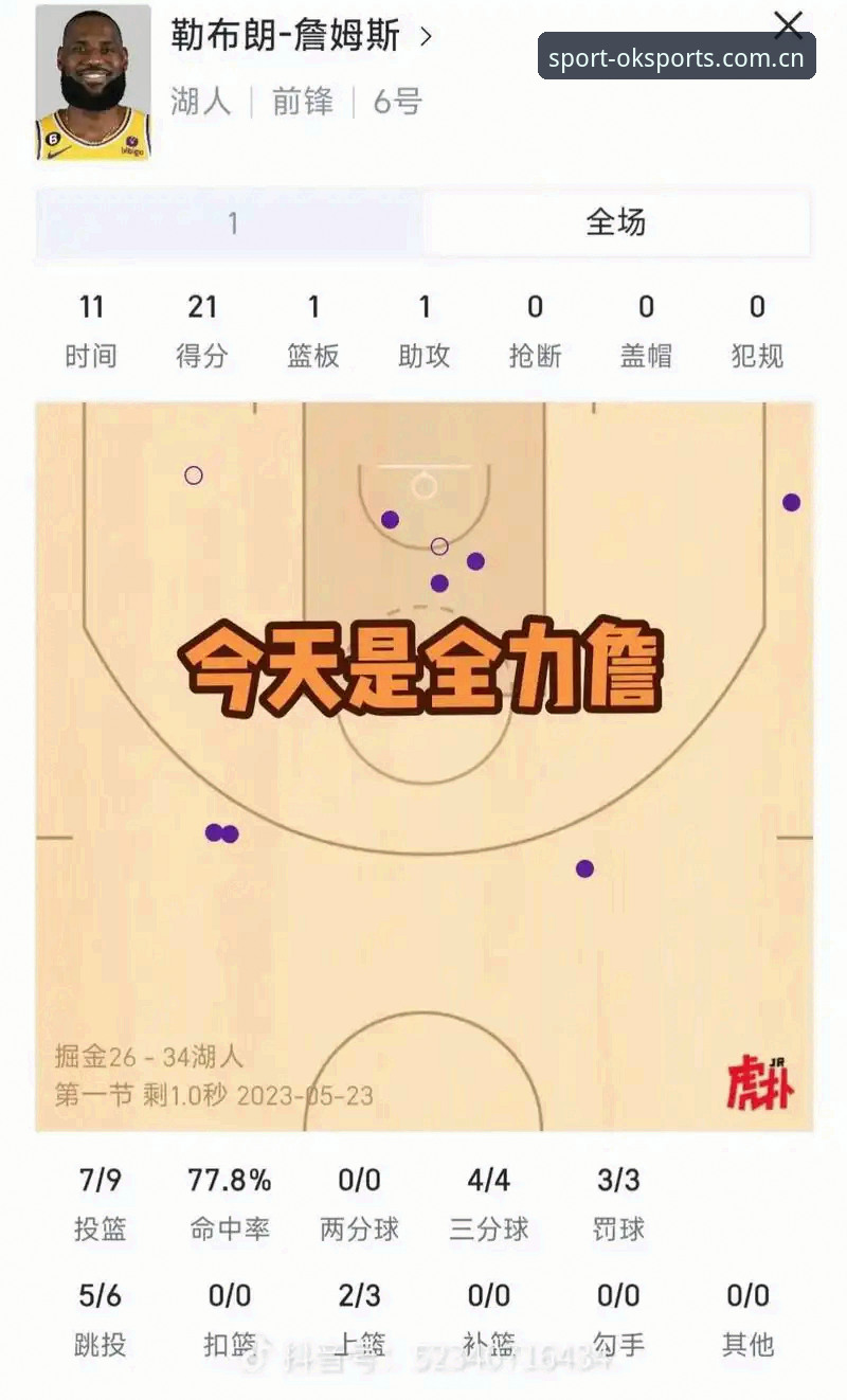 OK体育怎么登录 OK体育官方登录 vs 第三方入口:哪个更安全、更方便?详细对比指南