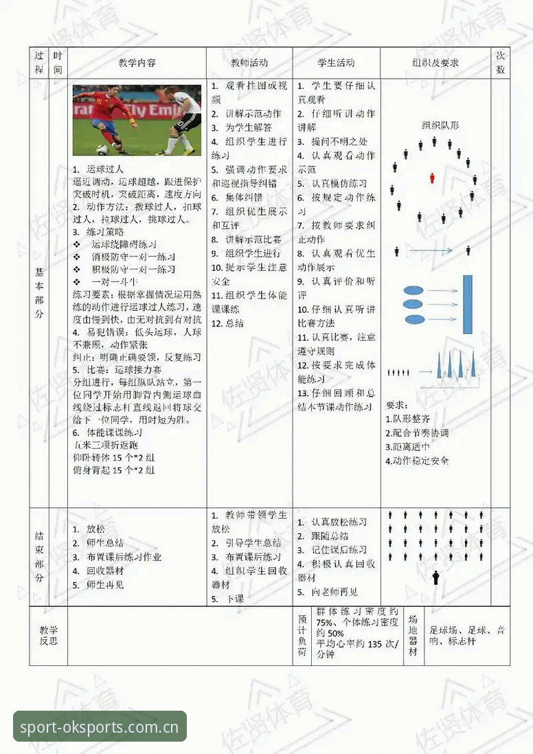OK体育玩法必备 OK体育玩法必备?从新手到高手的进阶指南,你掌握了哪些关键技巧?